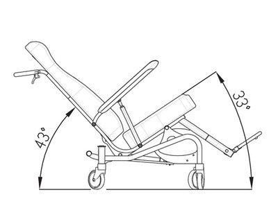 Lateral view - max reclining position