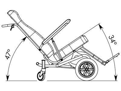 Lateral view - max reclining position
