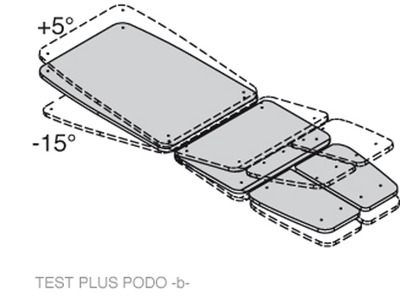 LE341 - TEST PLUS PODO - TILTED ANGLES