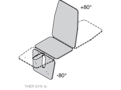 LH118 - THER GYN - SEATED POSITION QUOTES