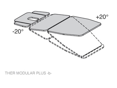 LH127 - THER PLUS MODULAR - TILTED ANGLES